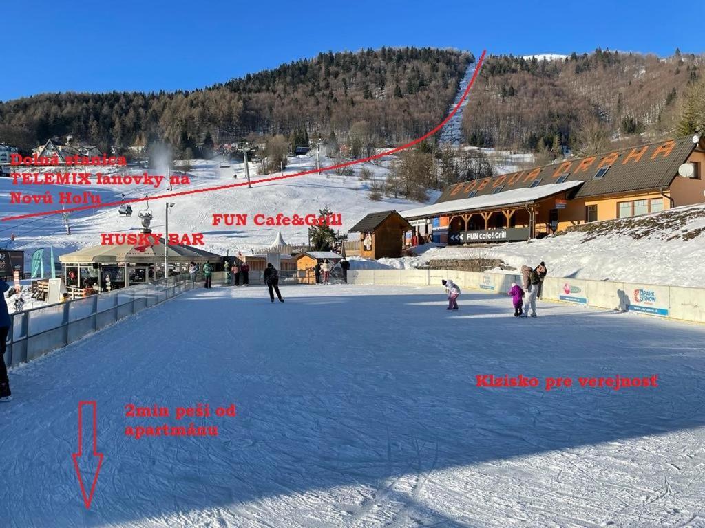 Apartmany Tatran Donovaly Buitenkant foto