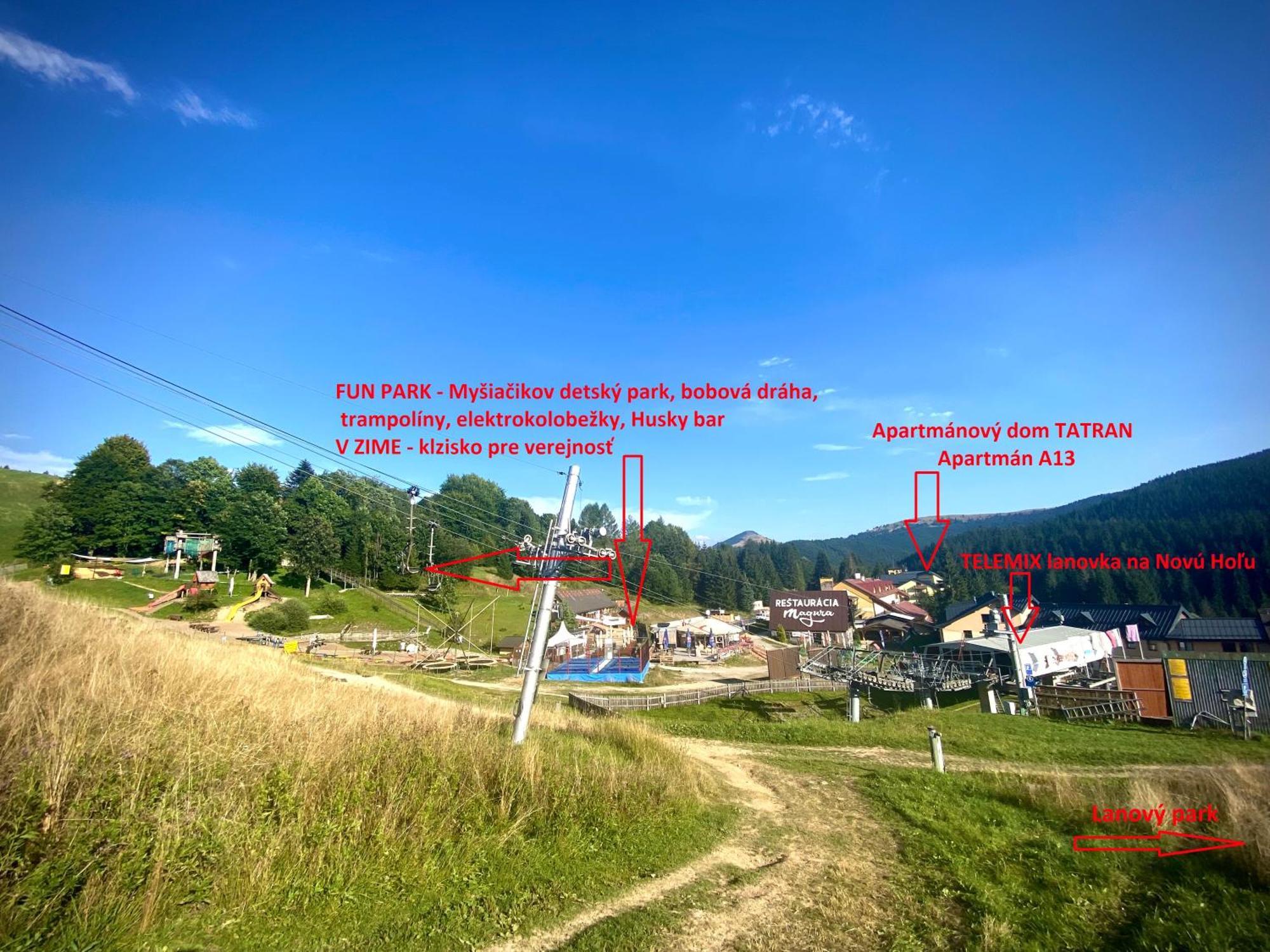 Apartmany Tatran Donovaly Buitenkant foto